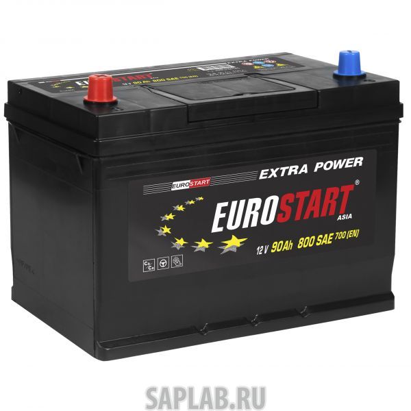 Купить запчасть EUROSTART - EUA900 