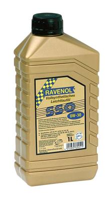 Купить запчасть RAVENOL - 4014835624511 