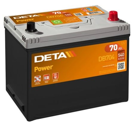 Купить запчасть DETA - DB704 